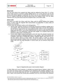 BMC156 Datasheet Page 23