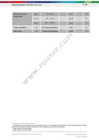 BME280 Datasheet Page 12