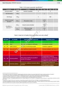 BME680 Datasheet Page 9