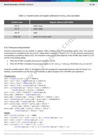 BME680 Datasheet Page 18