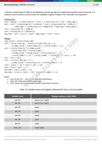 BME680 Datasheet Page 20