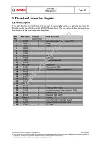 BMF055 Datasheet Page 16
