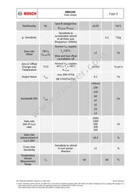 BMG160 Datasheet Page 9