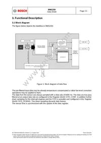 BMG250 Datasheet Page 11