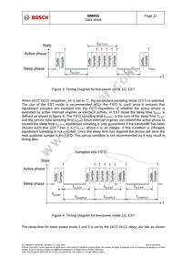 BMI055 Datasheet Page 22