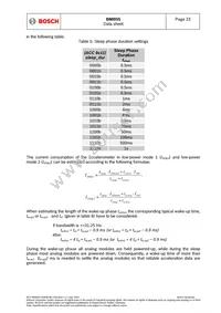 BMI055 Datasheet Page 23