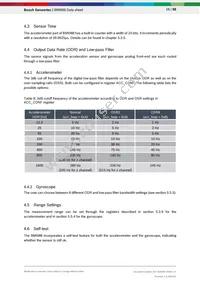 BMI088 Datasheet Page 16