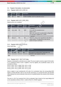 BMI088 Datasheet Page 21