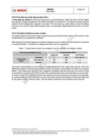 BMI160 Datasheet Page 14