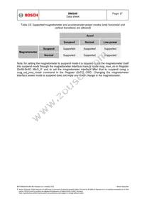 BMI160 Datasheet Page 17