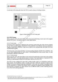 BMI160 Datasheet Page 22