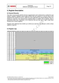 BMM150 Datasheet Page 22