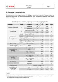 BMP180 Datasheet Page 6