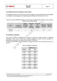 BMP180 Datasheet Page 13