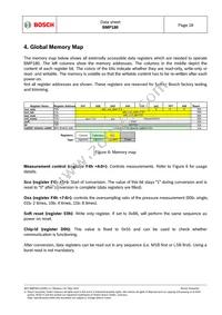 BMP180 Datasheet Page 18