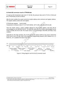 BMP180 Datasheet Page 22