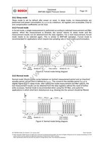 BMP280 Datasheet Page 16