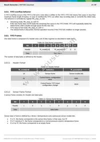 BMP388 Datasheet Page 18