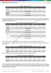 BMP388 Datasheet Page 19