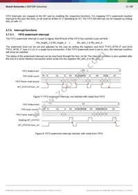 BMP388 Datasheet Page 22