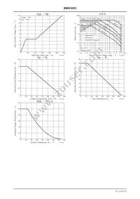 BMS3003 Datasheet Page 4