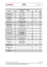 BMX055 Datasheet Page 12