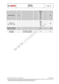 BMX055 Datasheet Page 16