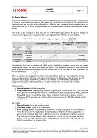 BMX160 Datasheet Page 15