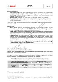 BMX160 Datasheet Page 16