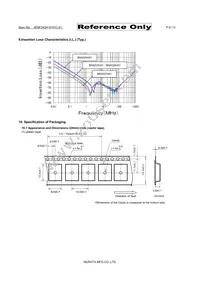 BNX027H01L Datasheet Page 6