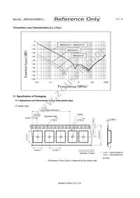 BNX029-01L Datasheet Page 7