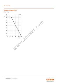 BP 104 FAS-Z Datasheet Page 7