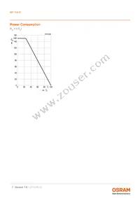 BP 104 S-Z Datasheet Page 7