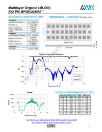 BP0FA1190A700 Datasheet Page 11