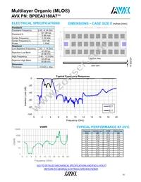 BP0FA1190A700 Datasheet Page 15