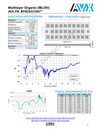 BP0FA1190A700 Datasheet Page 16