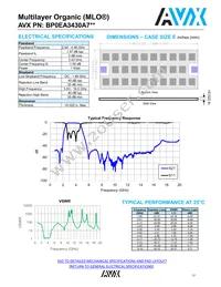 BP0FA1190A700 Datasheet Page 17