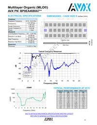 BP0FA1190A700 Datasheet Page 20