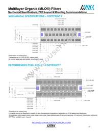 BP0FA1190A700 Datasheet Page 23