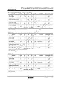 BP5232A25 Datasheet Page 3