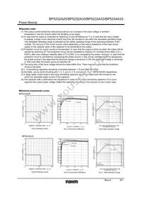 BP5232A25 Datasheet Page 6