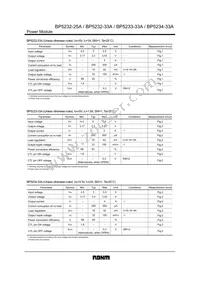 BP5234-33A Datasheet Page 3