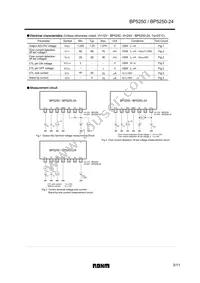 BP5250-24 Datasheet Page 3