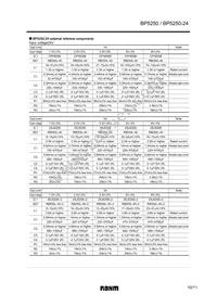 BP5250-24 Datasheet Page 10