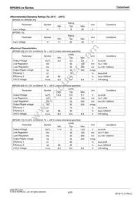 BP5293-50 Datasheet Page 4