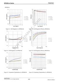 BP5293-50 Datasheet Page 9