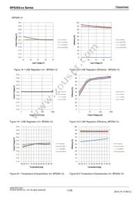 BP5293-50 Datasheet Page 11