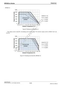 BP5293-50 Datasheet Page 15