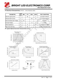 BPD-BQDA38V-FZ04 Datasheet Page 2