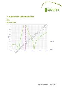 BPF.24.01 Datasheet Page 4